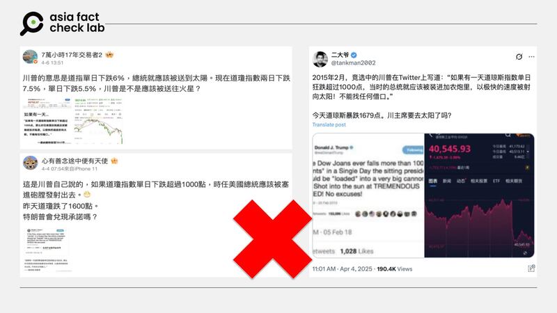 近日社媒上流传,美国总统特朗普曾在2015年推文称,道指跌千点总统就该塞大炮射飞。微博、X截图